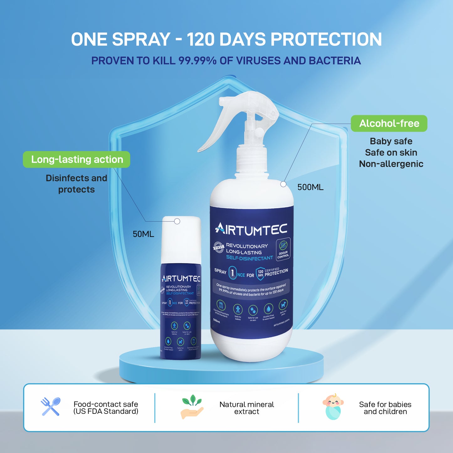 Long Lasting Self Disinfecting Spray 500ml