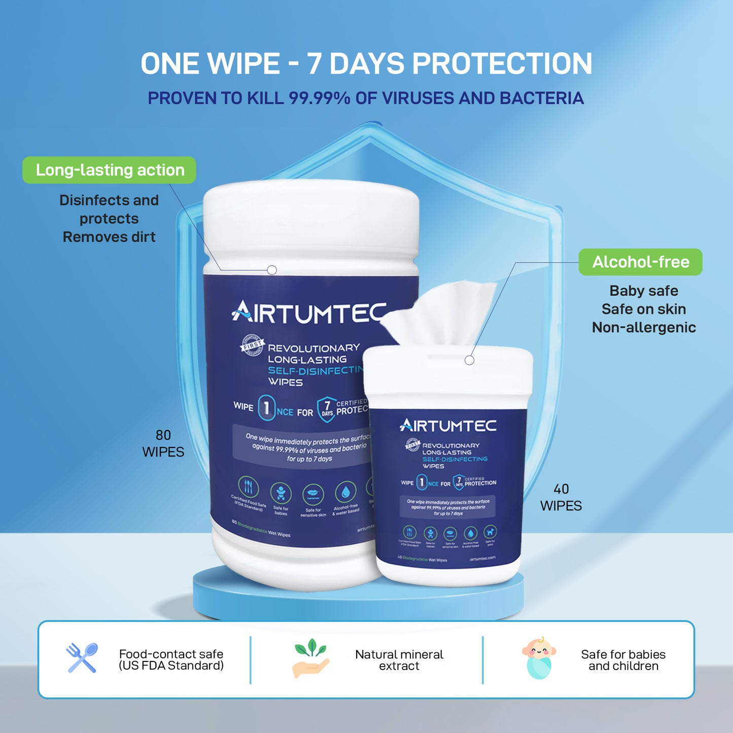 Airtumtec Long-Lasting Self-Disinfecting Wipes (40 sheets)